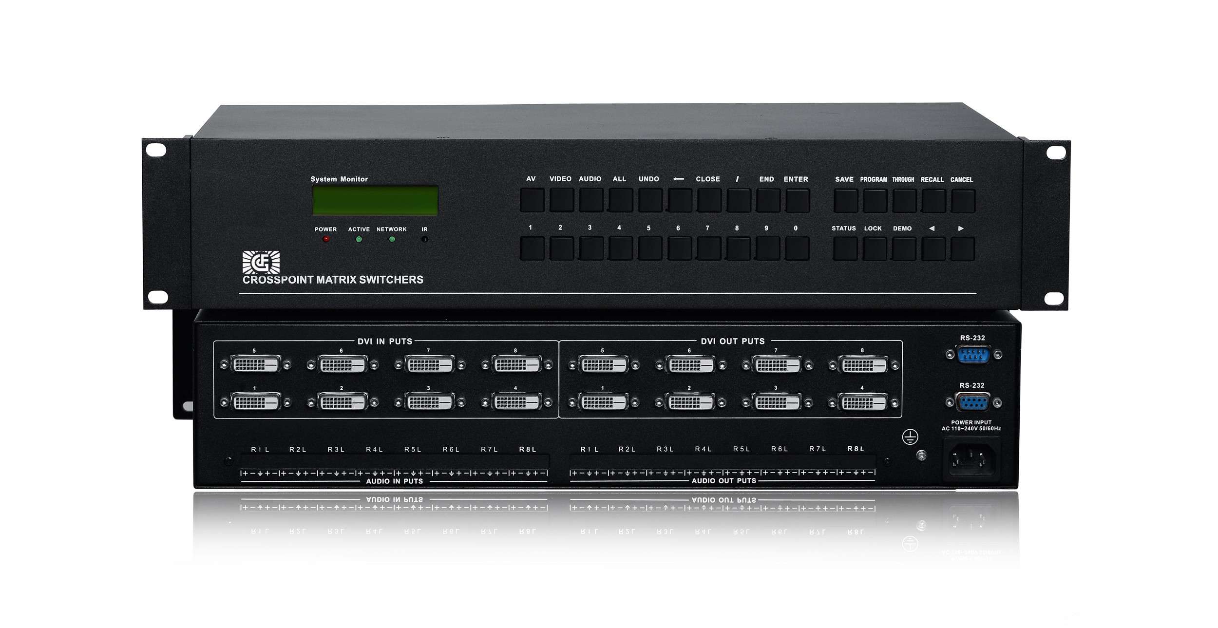 DVI8進8出矩陣切換器