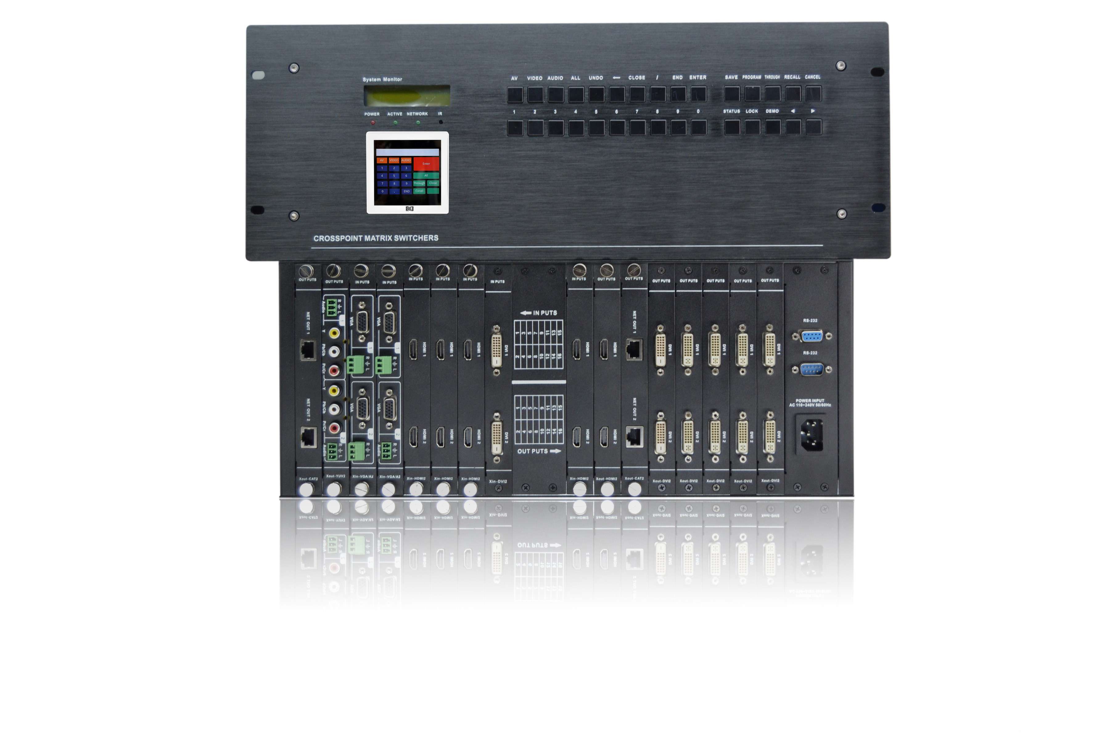 觸摸屏混合16進16出插卡矩陣