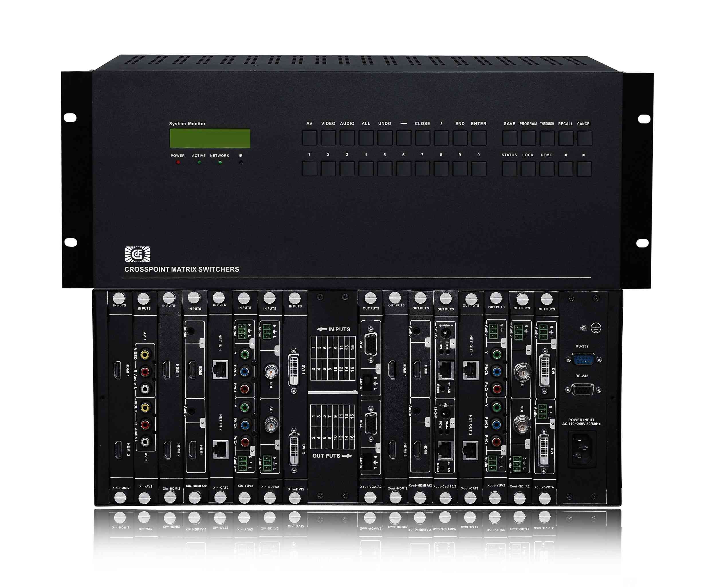 16進(jìn)16出4K60HZ無縫插卡16路混合矩陣系統(tǒng)