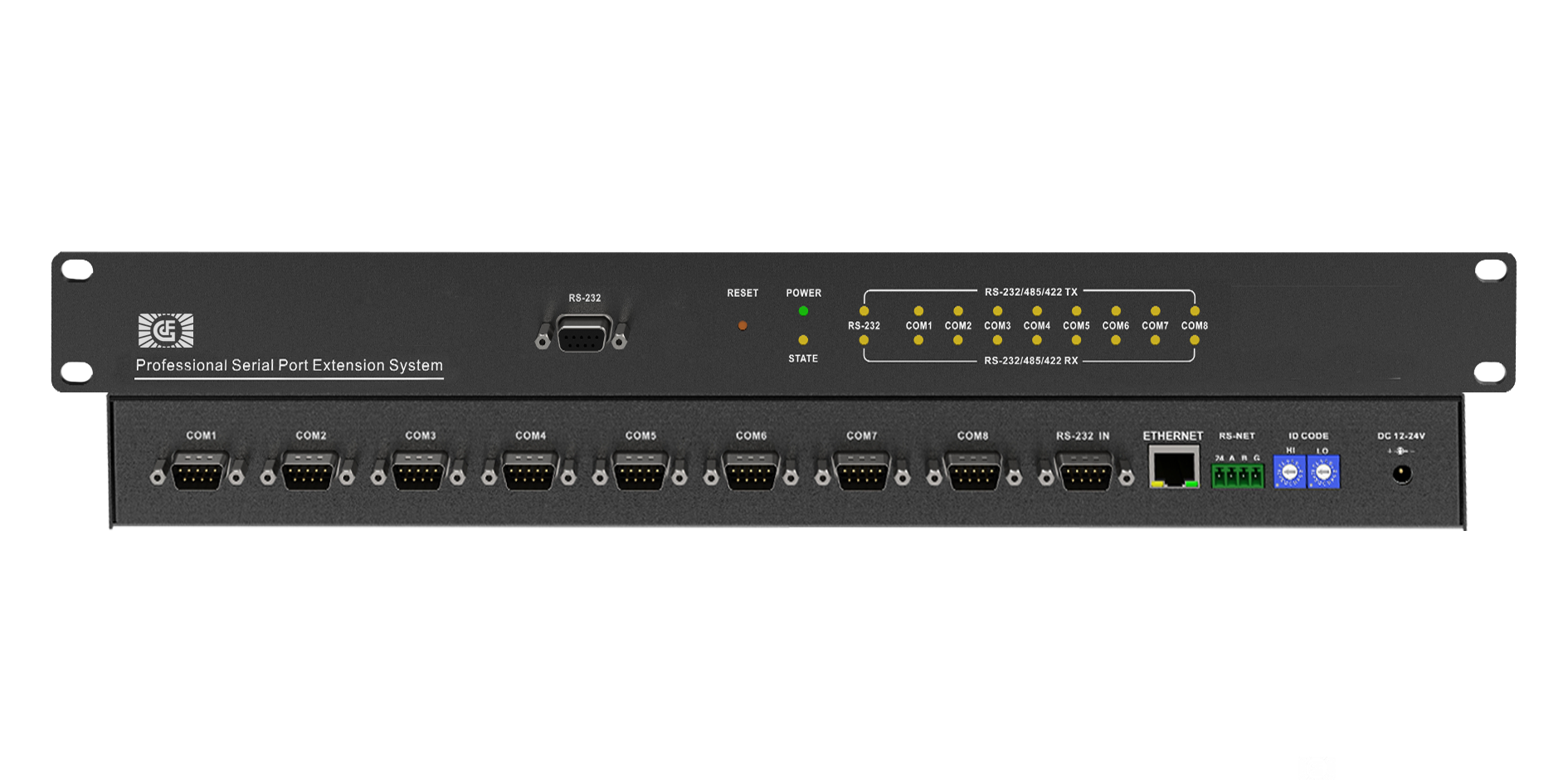 網(wǎng)絡控制8路雙向級聯(lián)串口分配器