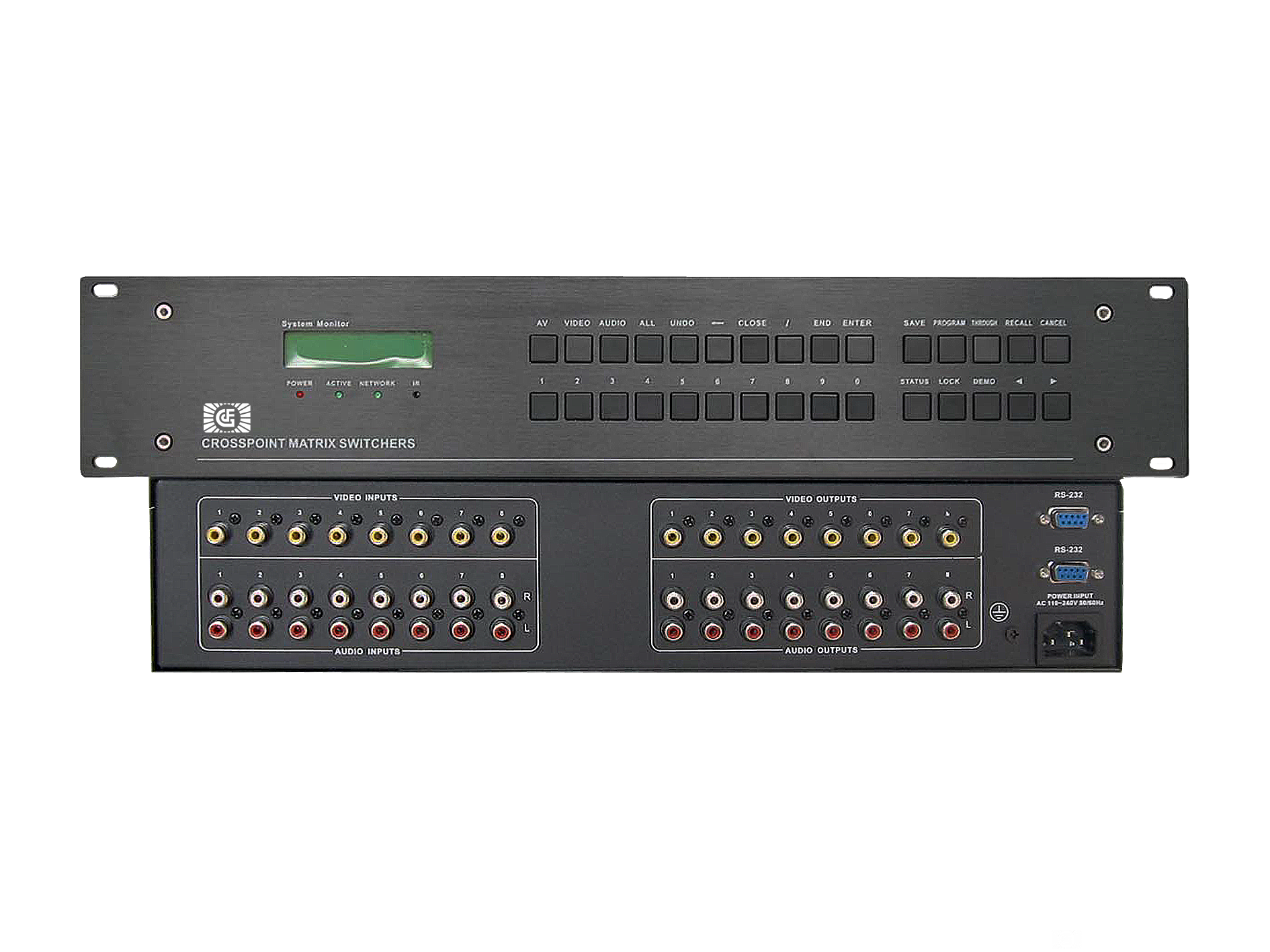 AV8進(jìn)8出矩陣