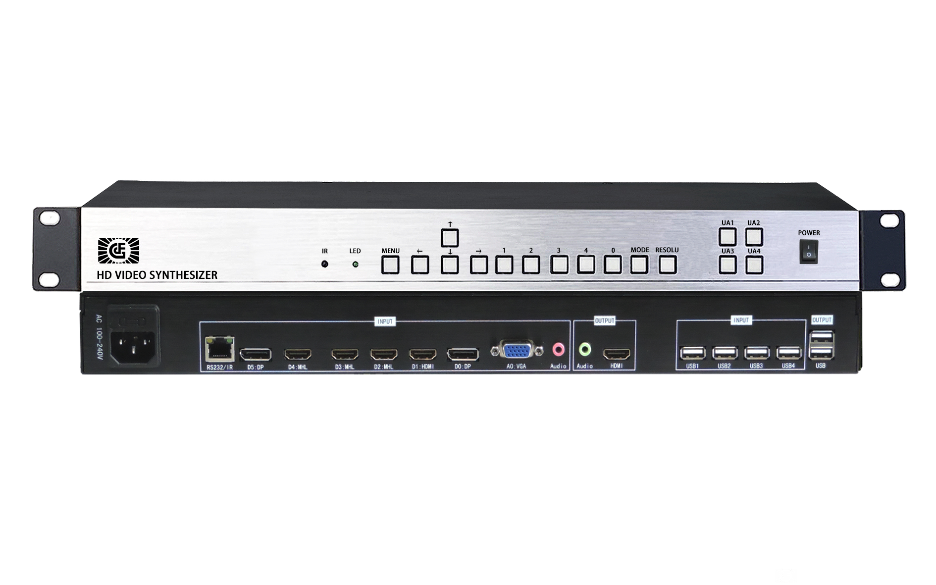 4K超清四畫面分割器