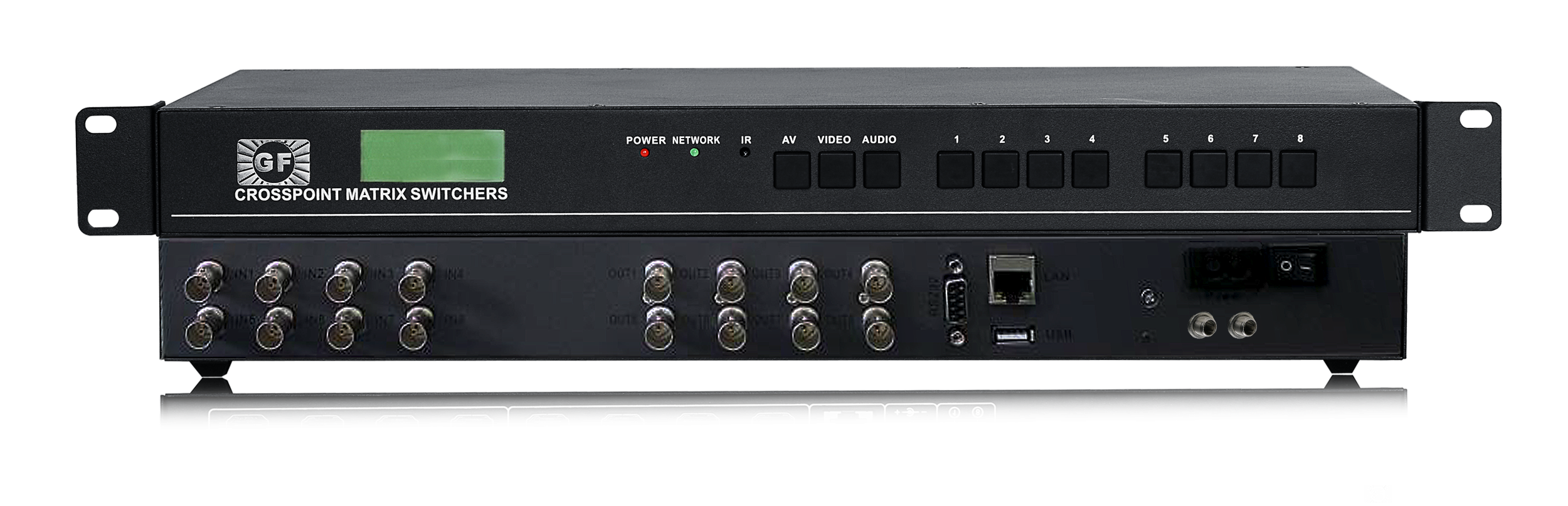 SDI8進(jìn)8出高清矩陣