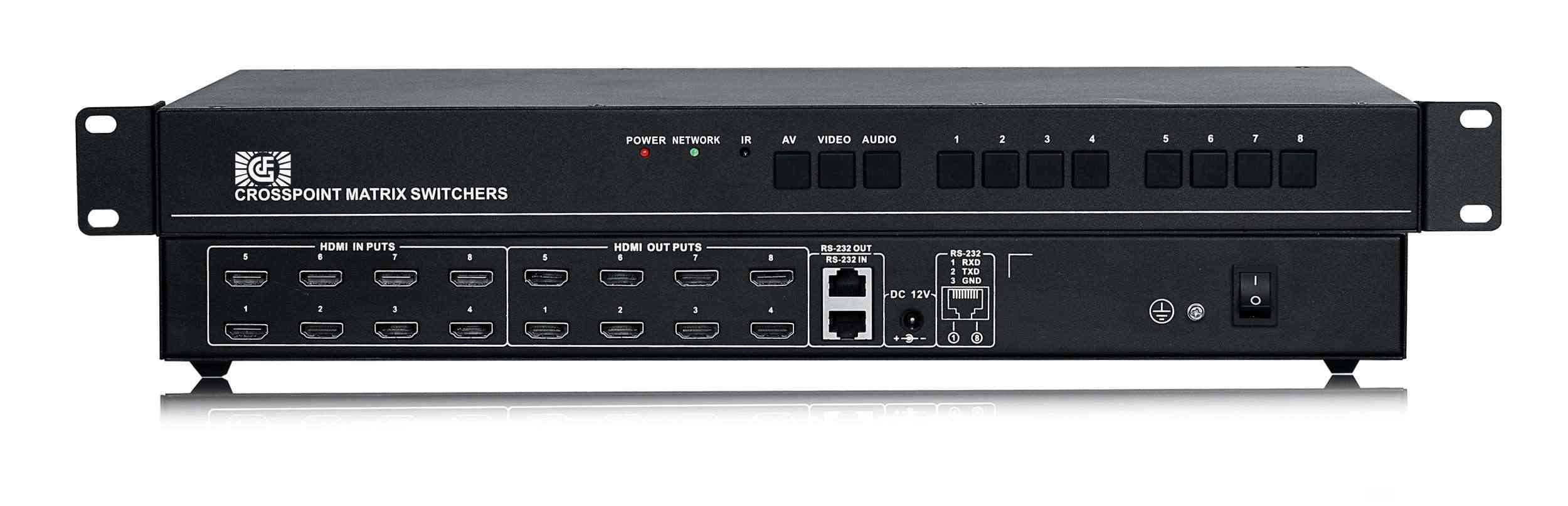 HDMI8進(jìn)8出4K高清矩陣