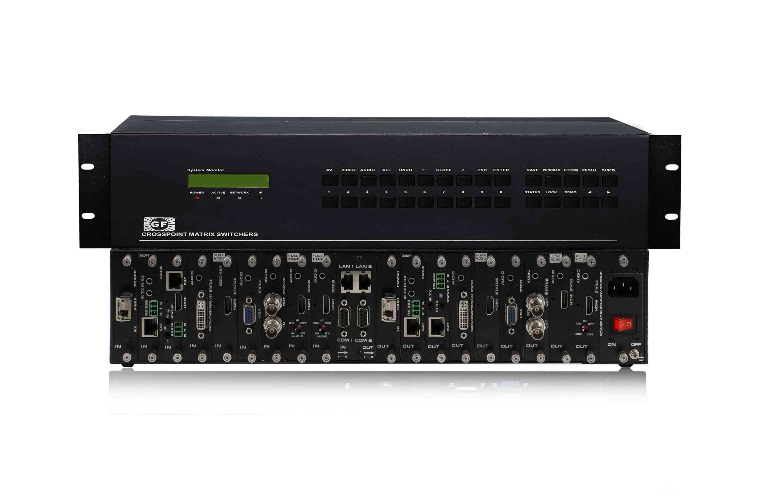 9路9進(jìn)9出單卡單路高清4K無縫混合矩陣切換器