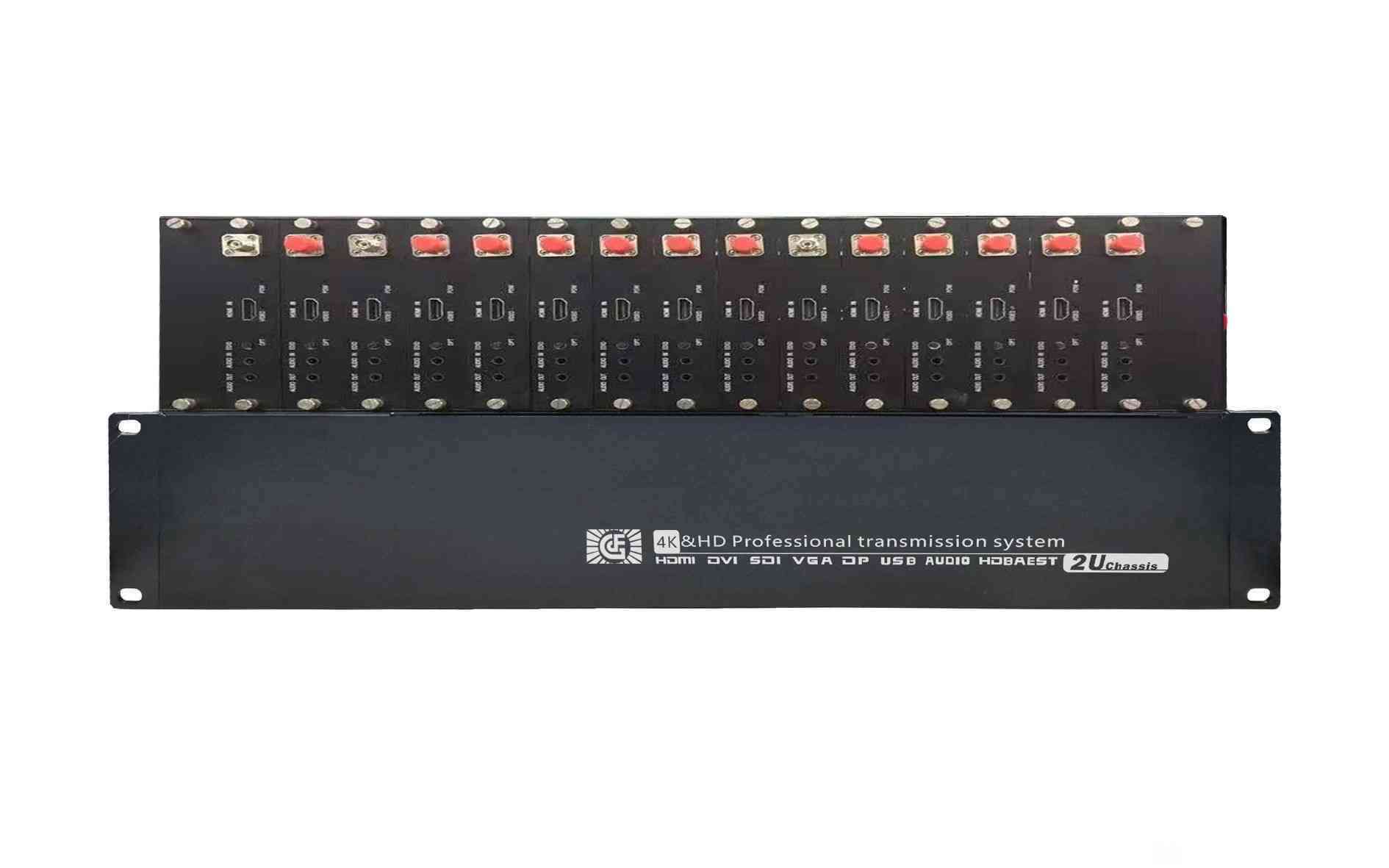 HDMI高清視頻光纖傳輸組環(huán)出