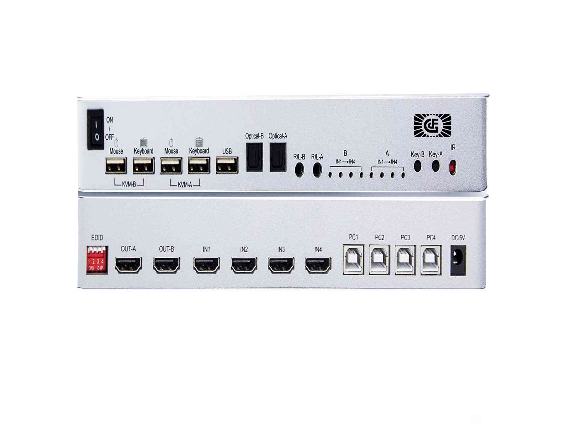 HDMI 4X2 KVM傳輸器