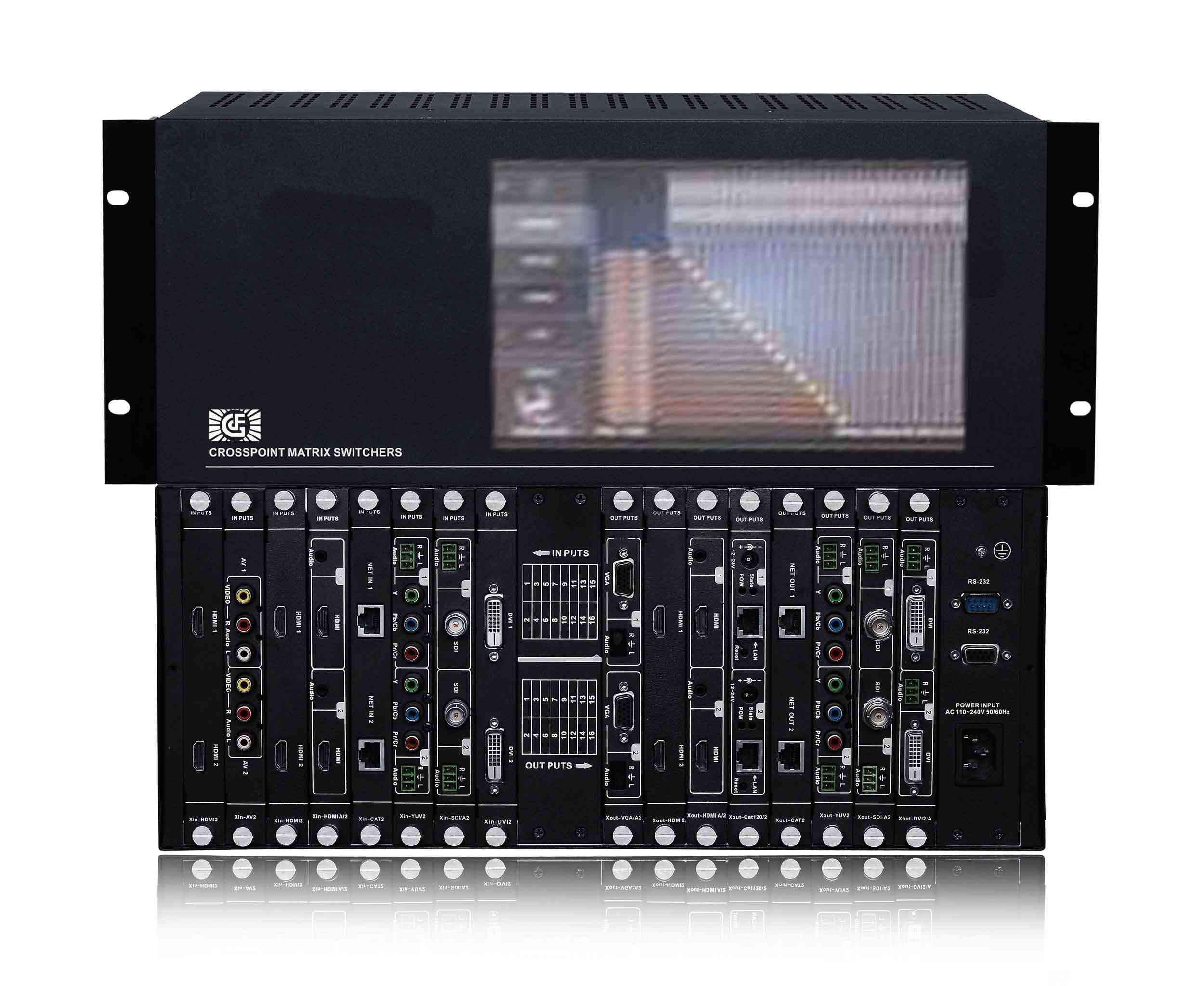 格芬波段分布射頻矩陣